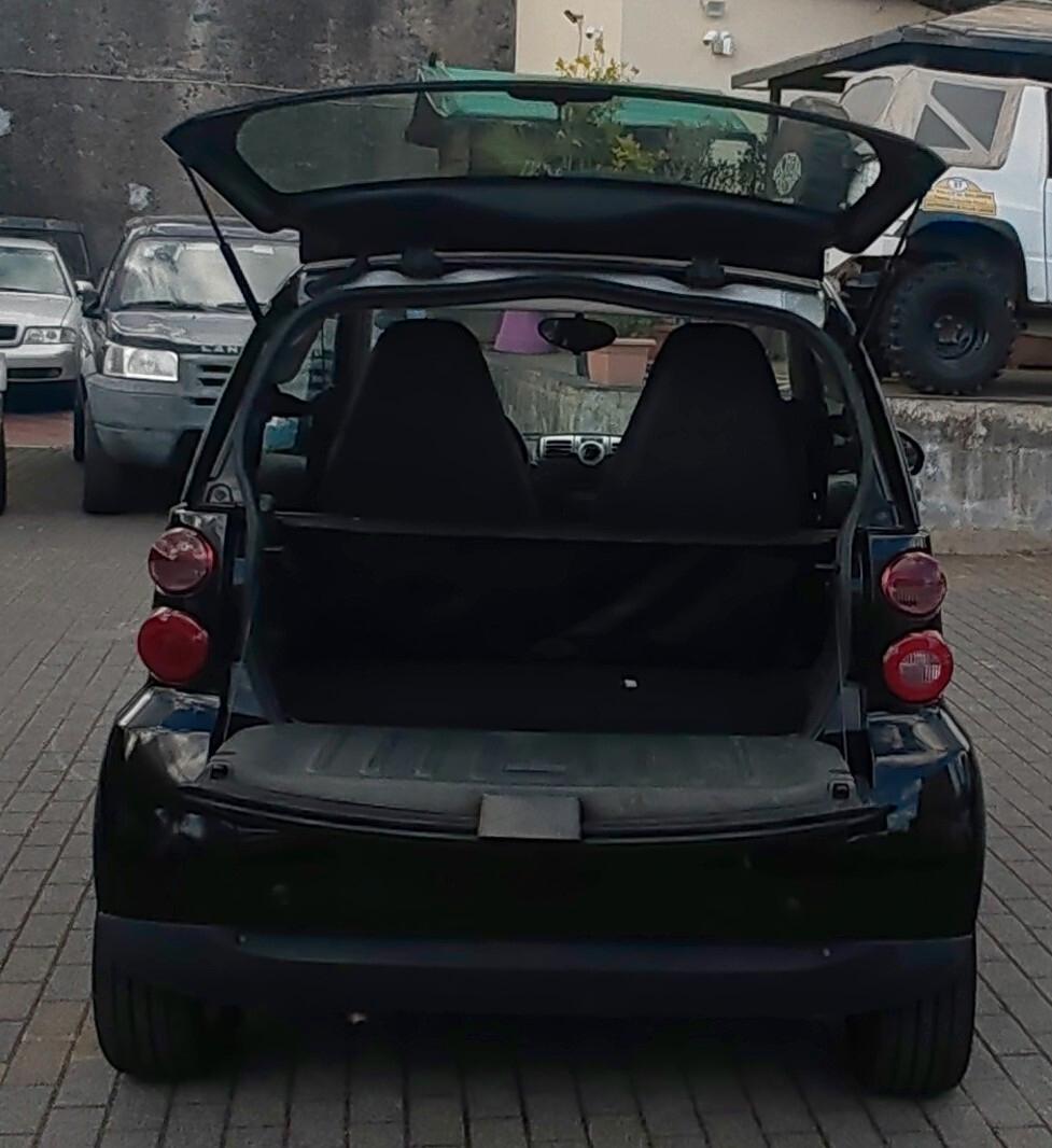 Smart ForTwo 800 33 kW coupé passion cdi