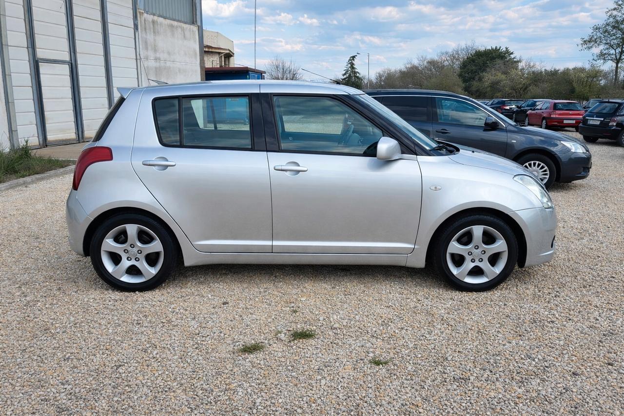 Suzuki Swift 1.3 DDiS 5p. 70cv