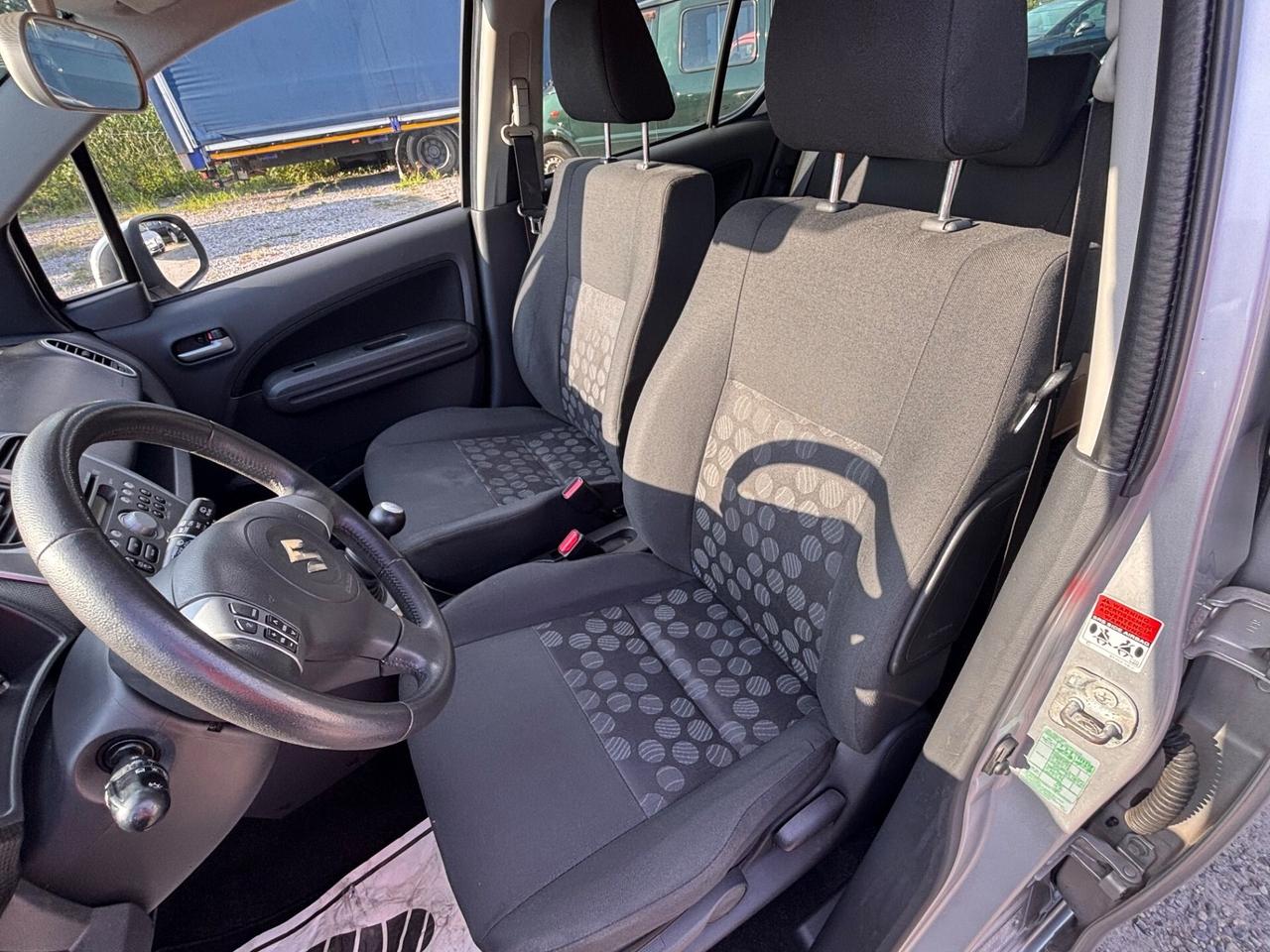 Suzuki Splash 1.2 GLS