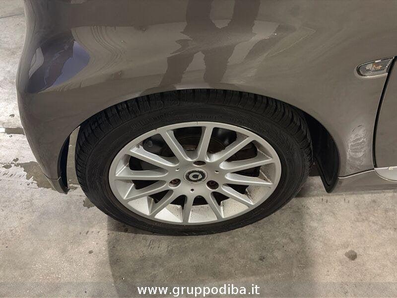 smart fortwo Smart II 2007 Benzina 1.0 mhd Passion 71cv FL
