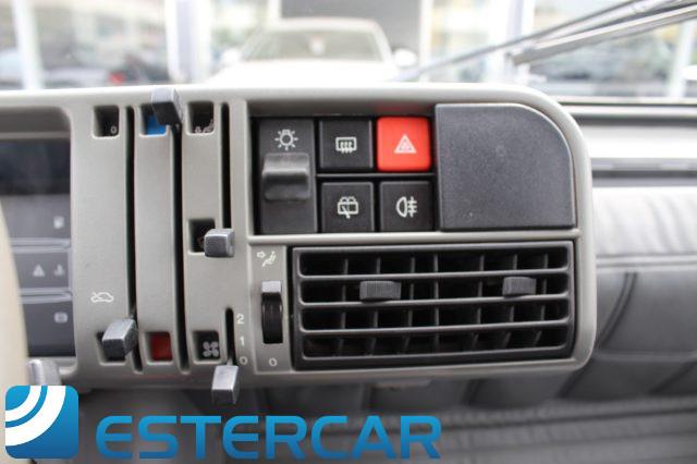 FIAT Panda 1ª serie 900 i.e. cat Young NEOPATENTATI