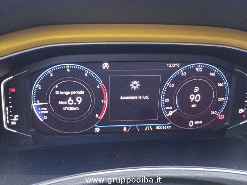 Volkswagen T-Roc I 2017 Benzina 1.0 tsi Style 115cv