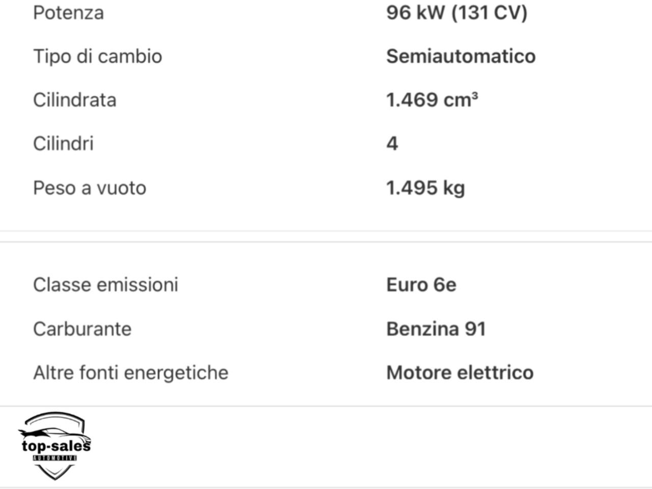 Jeep Renegade 1.5 Turbo T4 MHEV Limited Perfetta