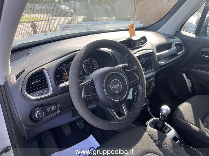 Jeep Renegade 2019 Diesel 2.0 mjt Limited 4wd 140cv