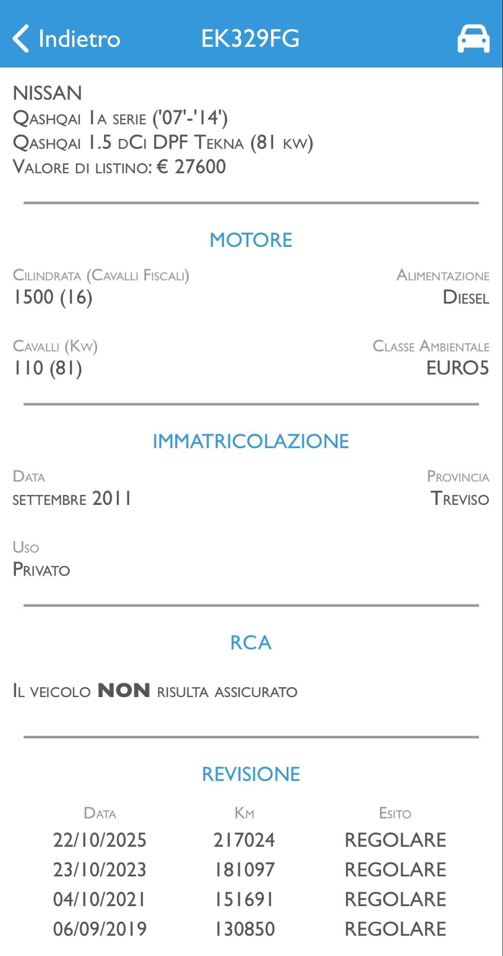 NISSAN QASHQAI 1.5 dci NEOPATENTATI - GARANZIA 12 MESI