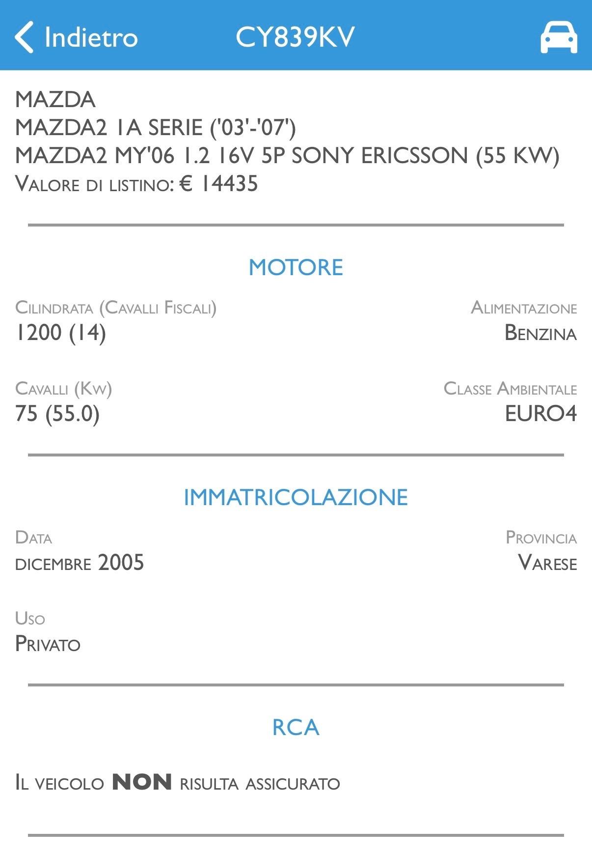 Mazda 2 1.2 Sony