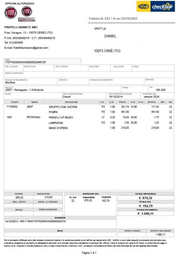 Jeep Renegade Mjt 120cv Opening Edition UnicoProp
