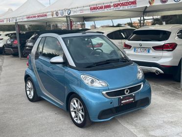 Smart ForTwo 800 40 kW cabrio pure cdi