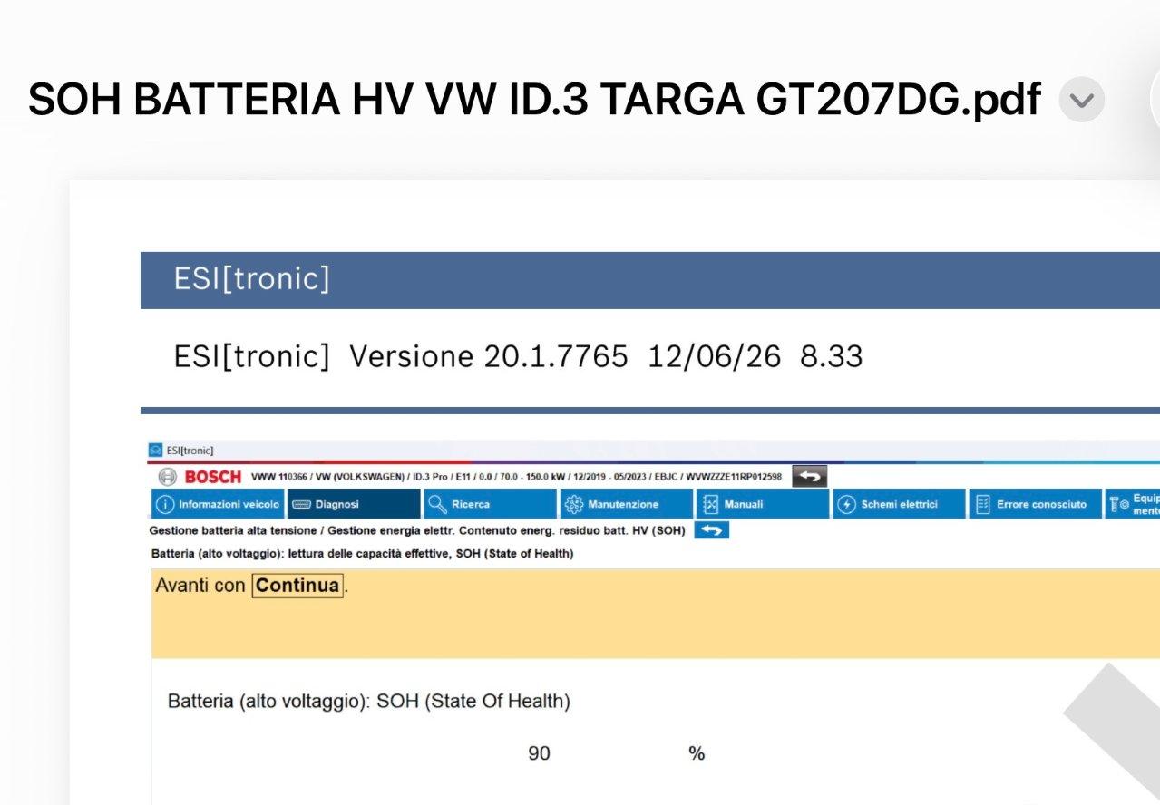 Volkswagen ID.3 58 kWh Pro Performance 204cv * IVA ESPOSTA *