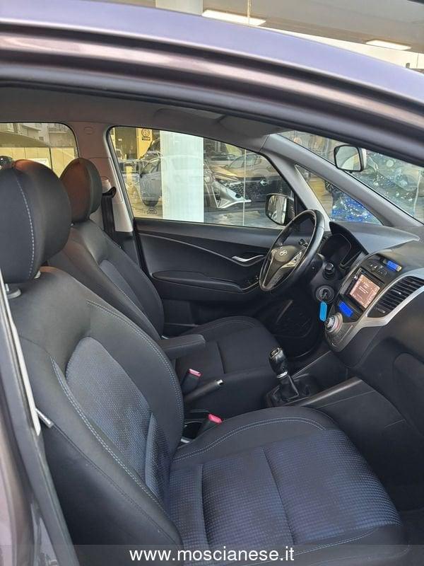 Hyundai ix20 ix20 1.4 CRDI 90 CV Comfort