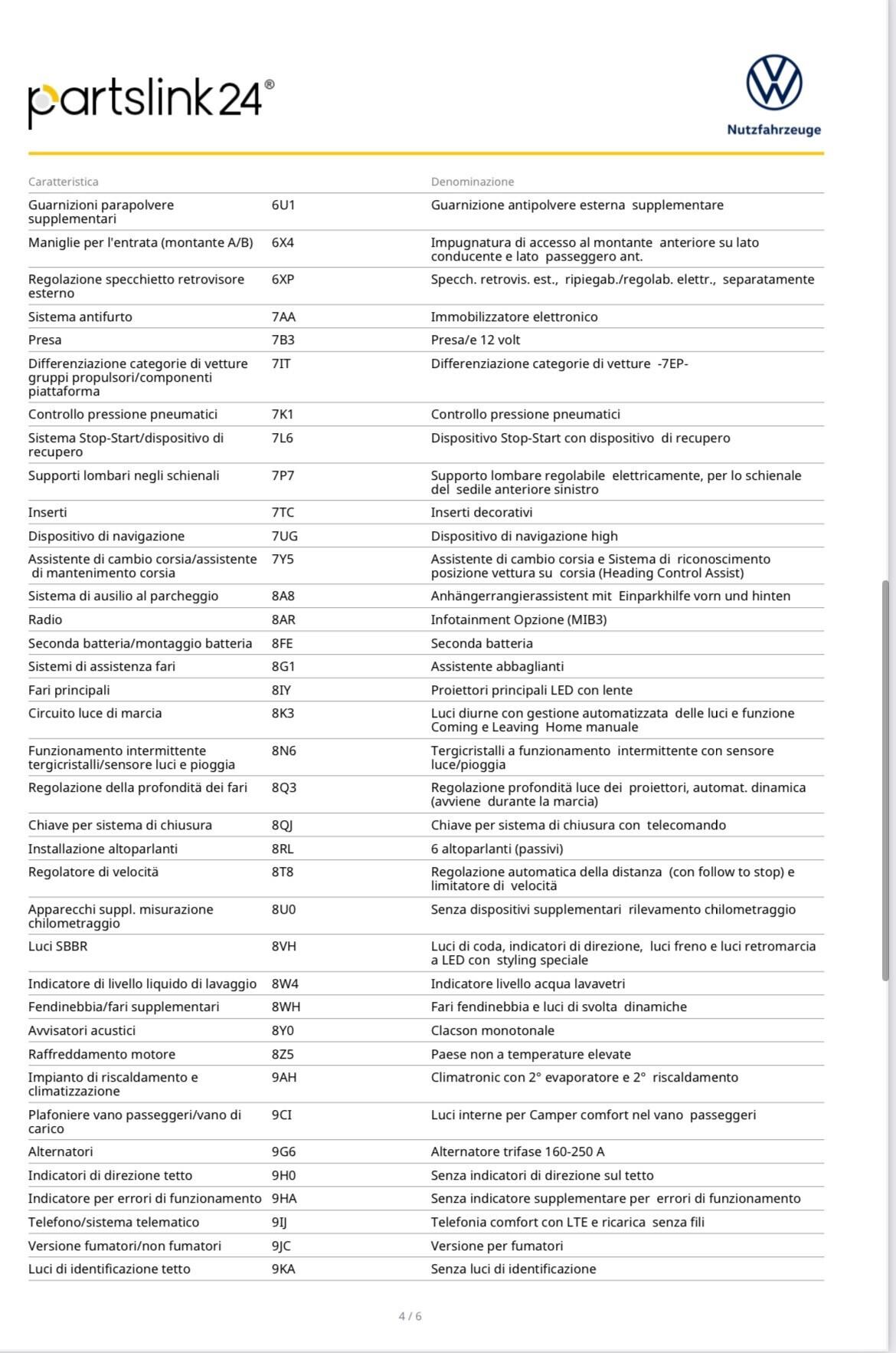 Volkswagen California 2.0 TDI 204CV DSG 4motion Beach Tour