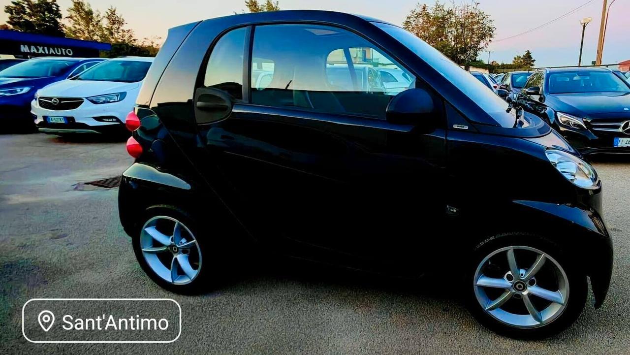 Smart For2 IDROGUIDA 100 MILA KM