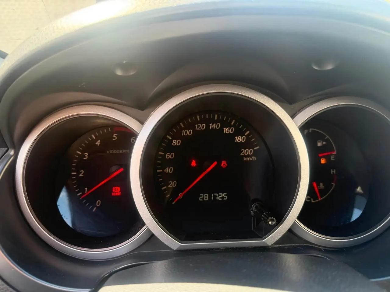 Suzuki Grand Vitara 1.9 DDiS 5 porte Executive