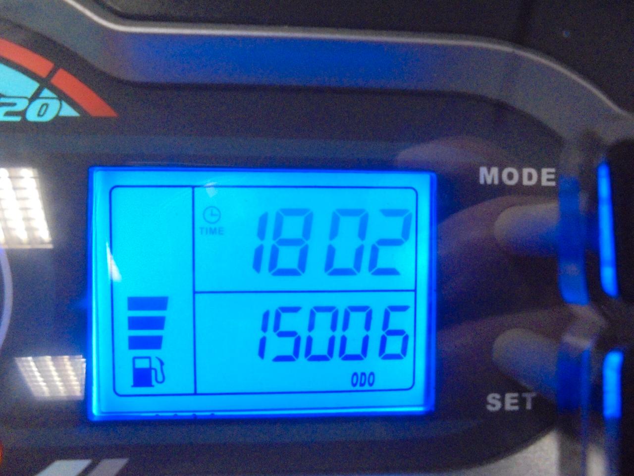 Sym Symphony 125 CARGO