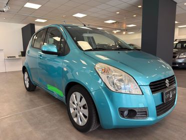 Suzuki Splash 1.0 GLS Safety Pack