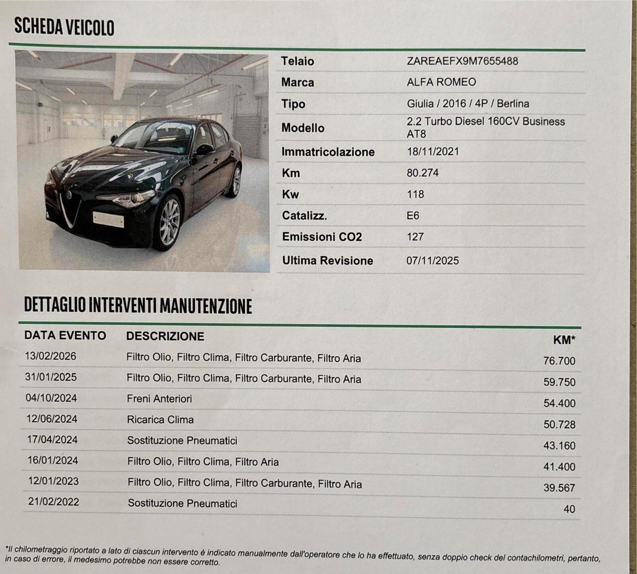 Alfa Romeo Giulia 2.2 Turbodiesel 160 CV AT8 Business