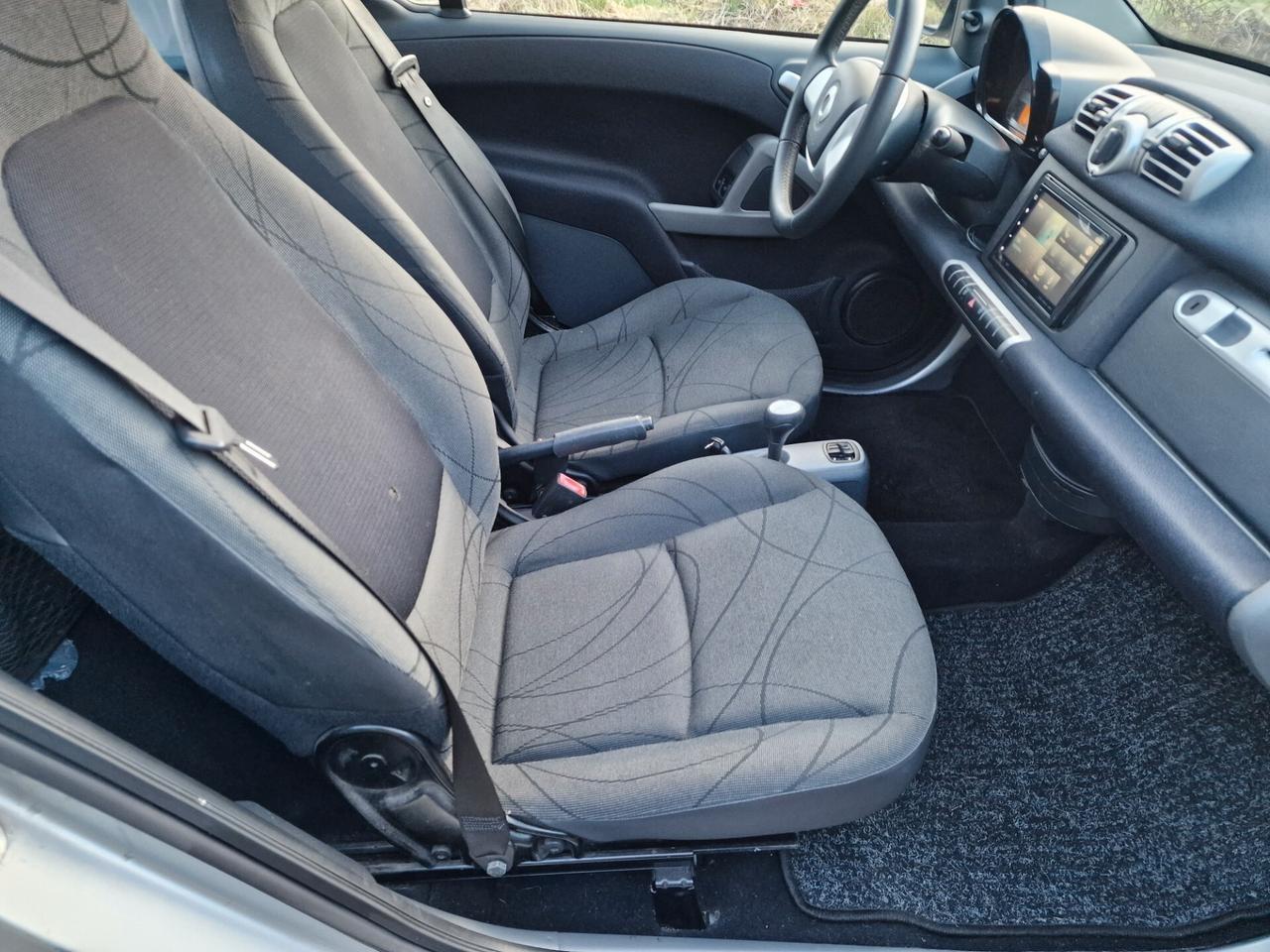 Smart ForTwo 1.0 2012