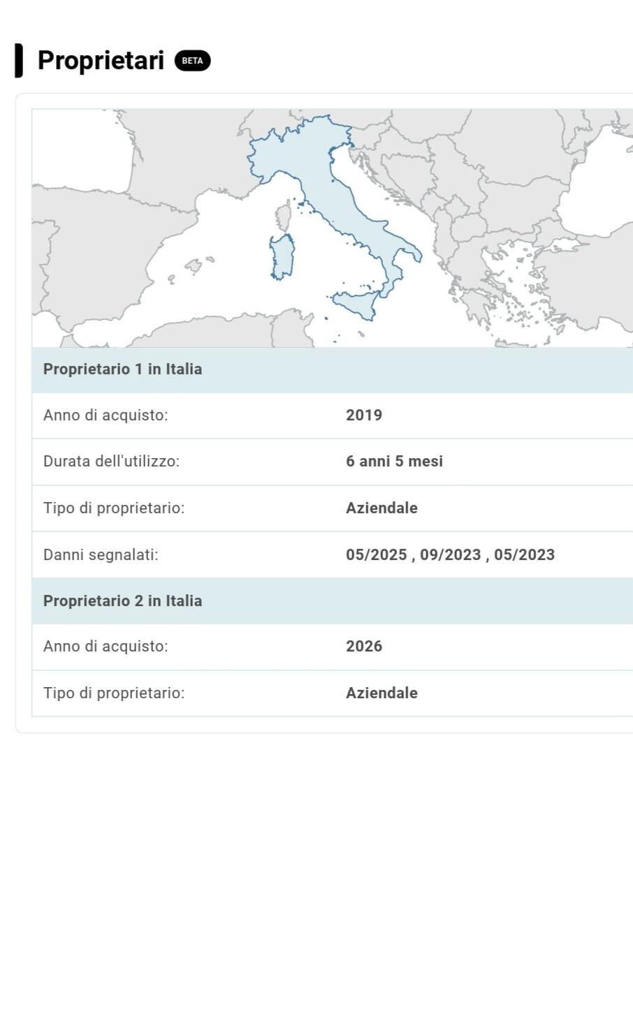 Alfa Romeo Stelvio 210 CV AT8 Q4 Unicopr Uff Italia