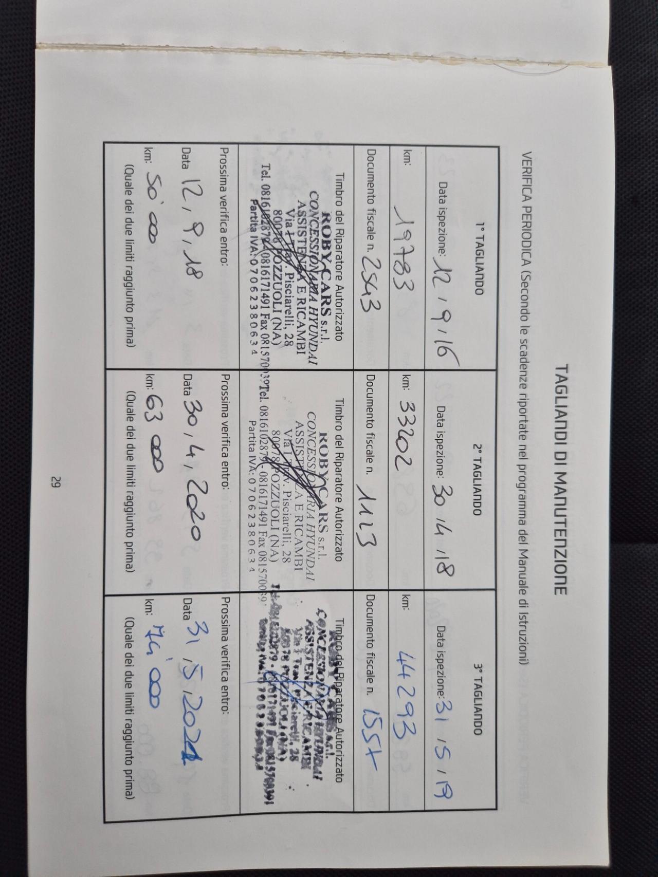 Hyundai iX20 *PREZZO VERO* 1.4 CRDI 90 CV XPossible