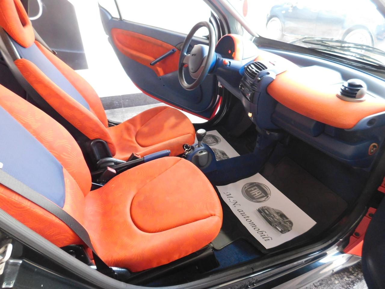 Smart 600 cabrio & passion (40 kW)