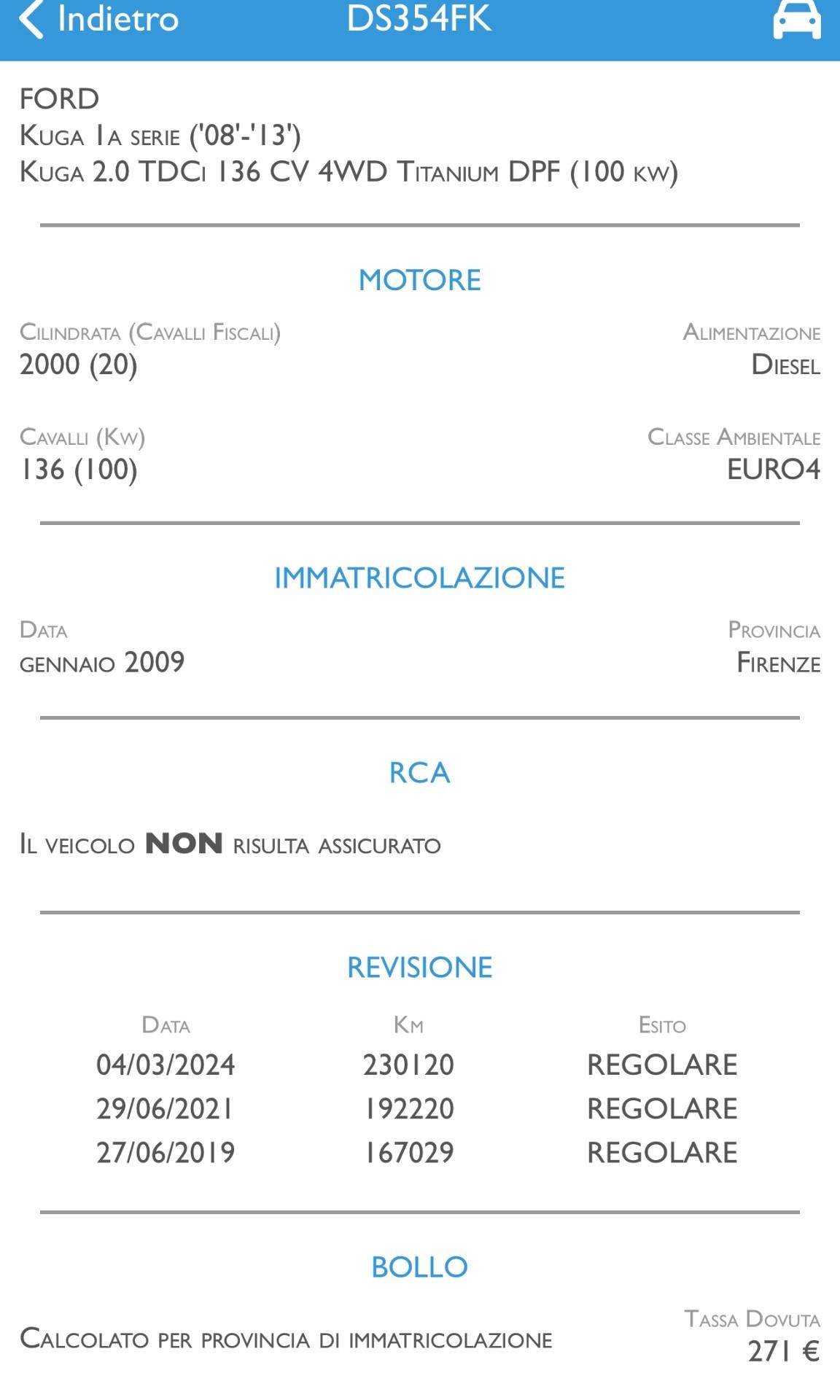 Ford Kuga 2.0 TDCi 4x4 titanium