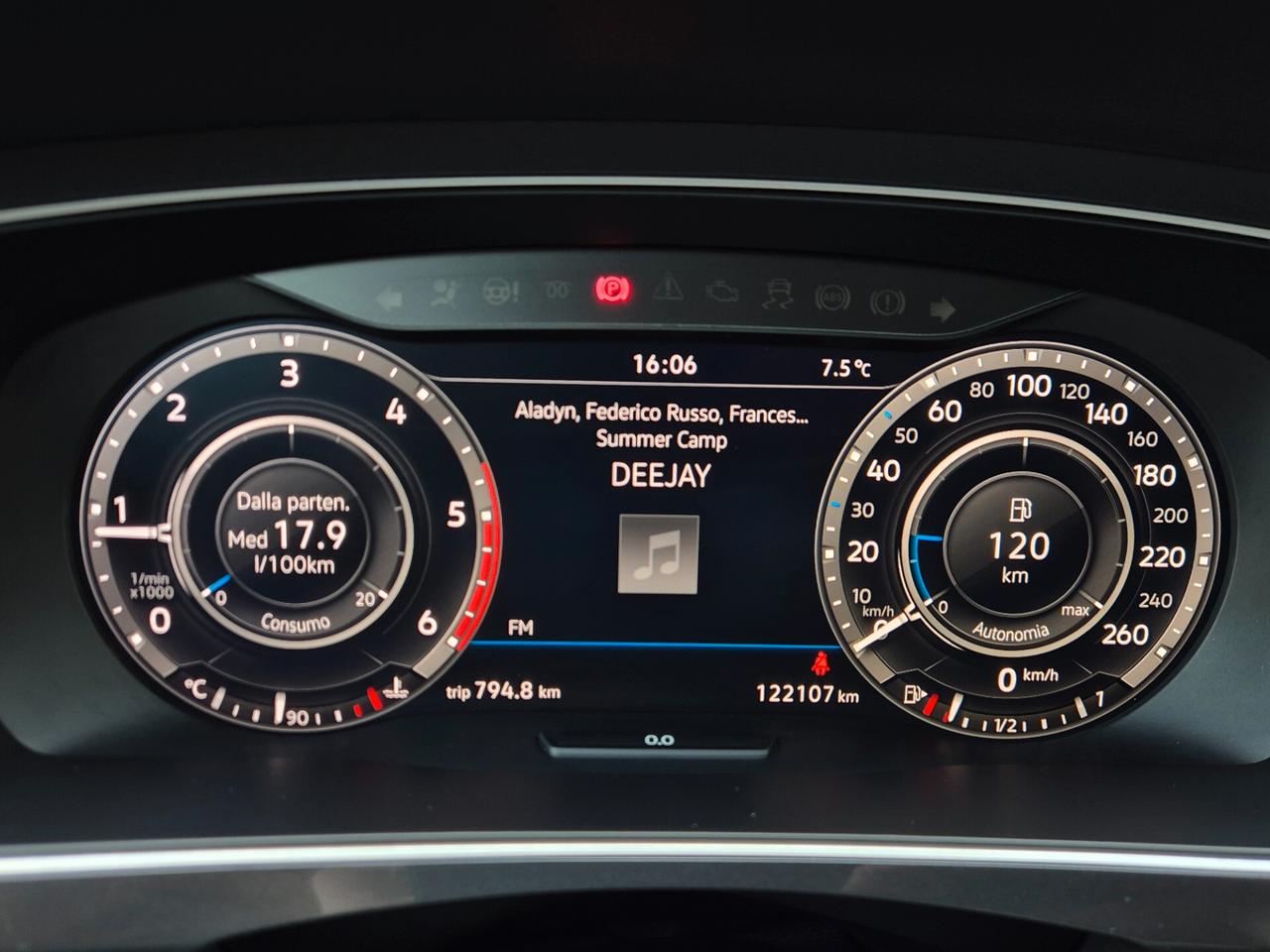 Volkswagen Tiguan 1.6 TDI R-Line Sport