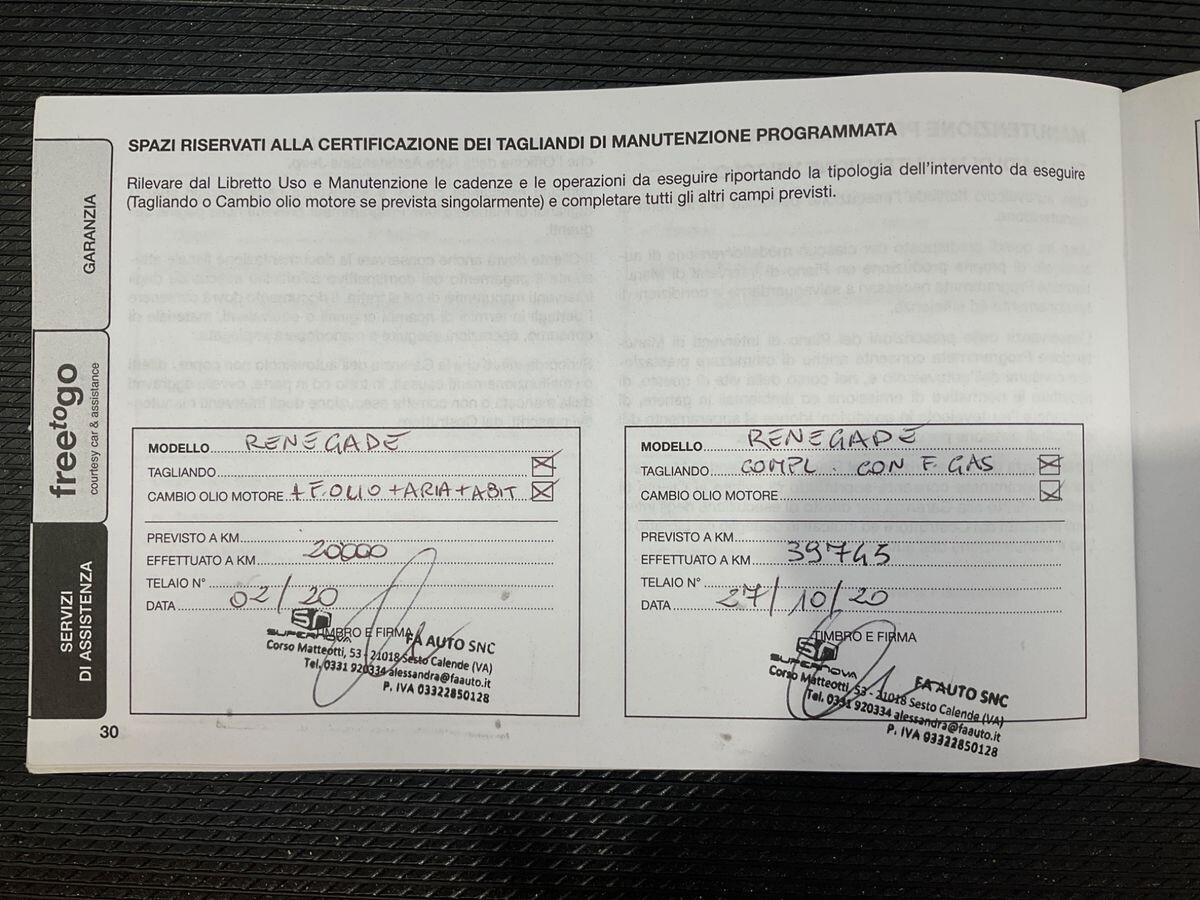 Jeep Renegade 1.6 Mjt 120 CV LIMITED