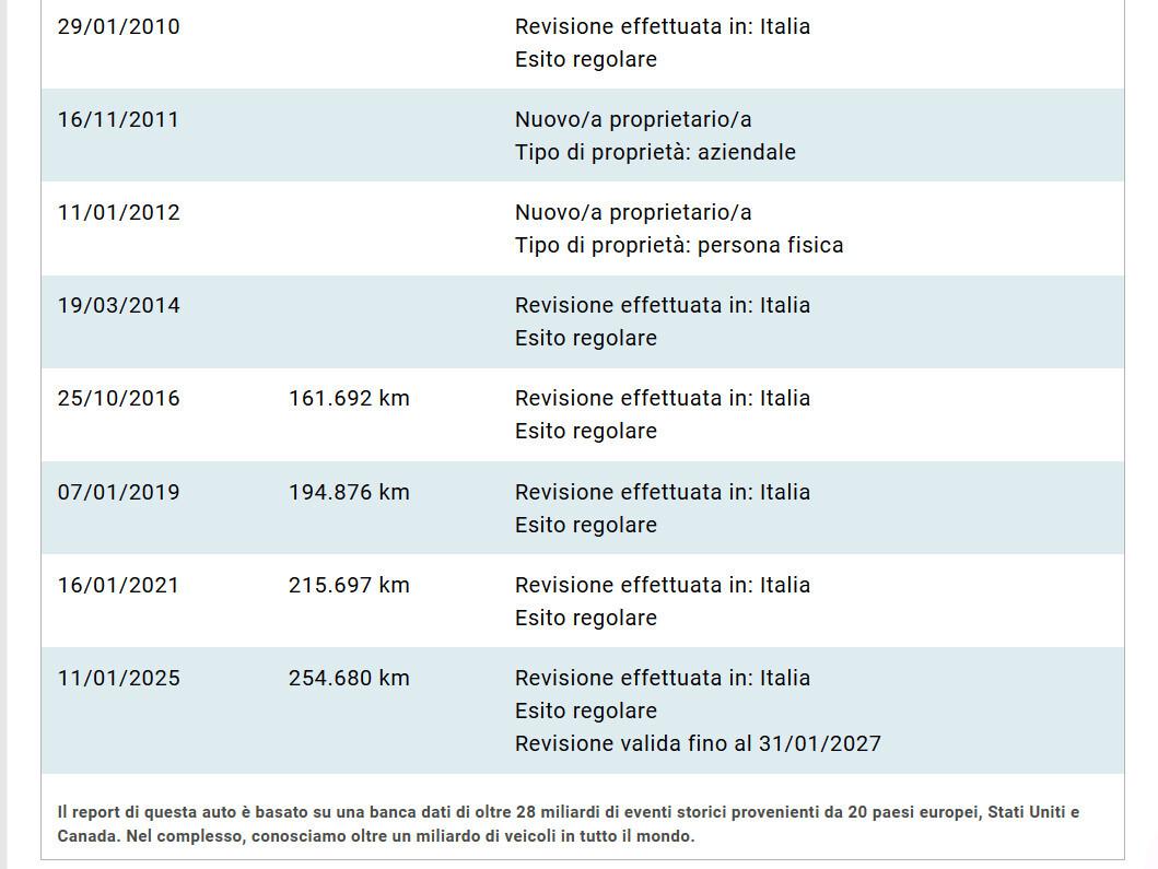 Mini cooper 1.6 16V One 90cv