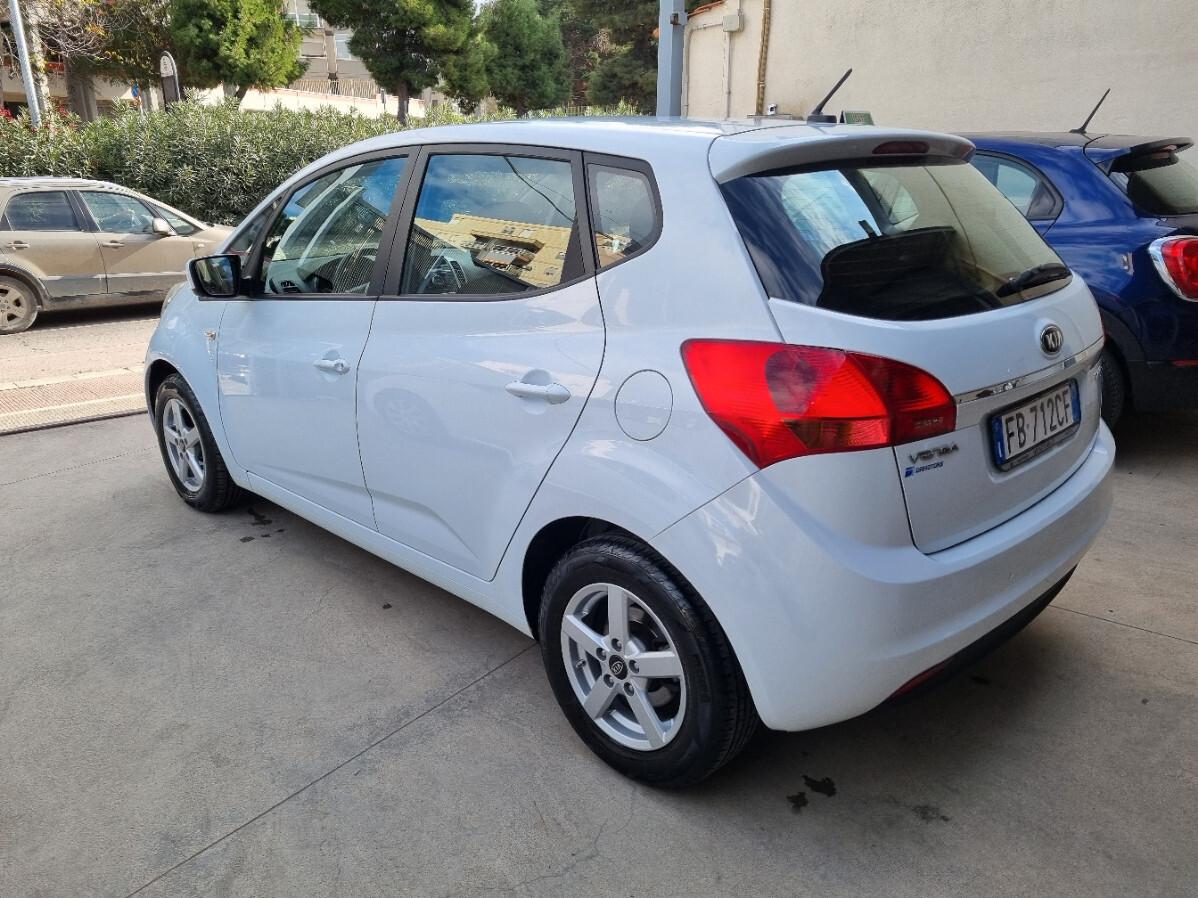 Kia Venga 1.4 CRDi 90CV Active