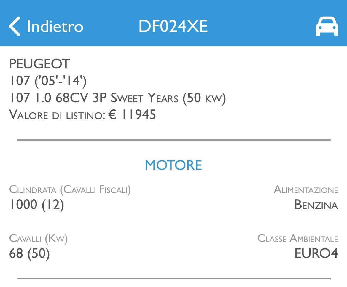Peugeot 107 SI NEOPATENTATI *SOLO 116milakm”