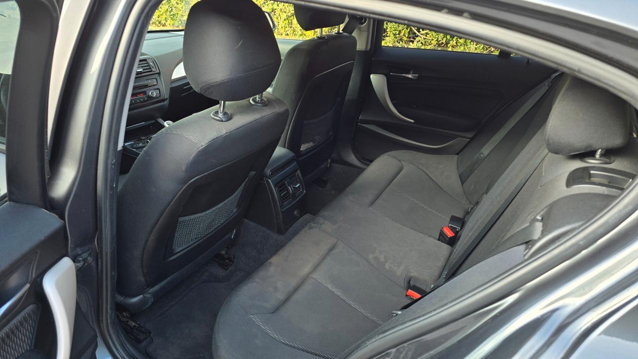 Bmw 118 118d 5p. Urban