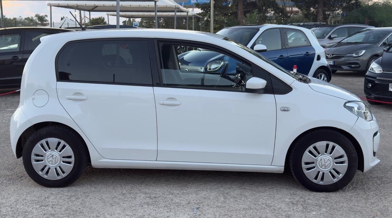 Volkswagen up! 1.0 5p. high