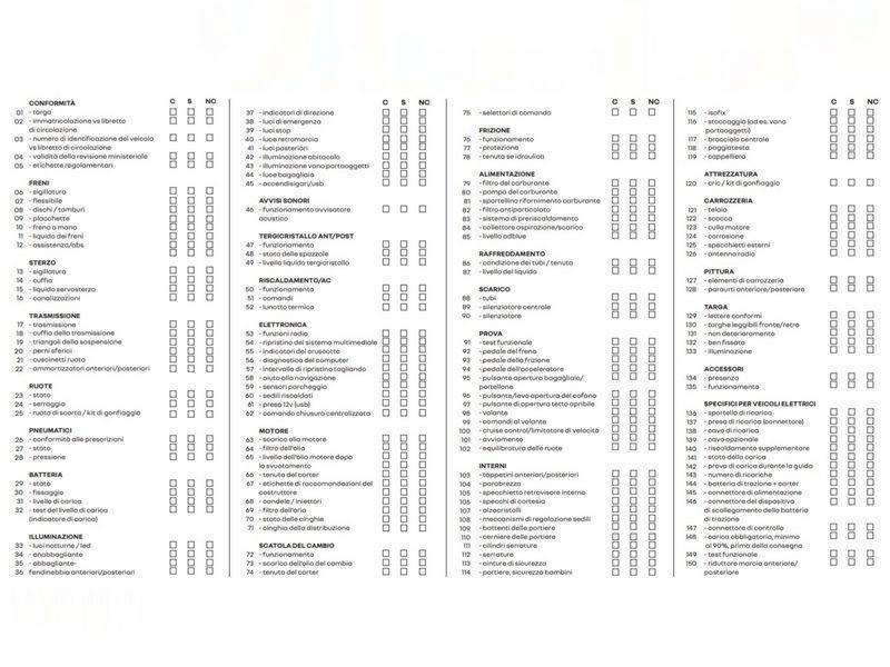 Dacia Sandero Stepway Extreme TCe 100 GPL rif.GS117