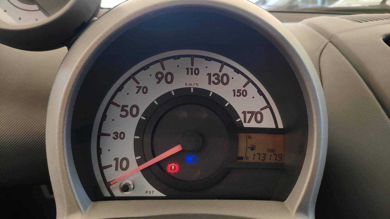 Citroen C1 1400cc Diesel 55 CV 5P
