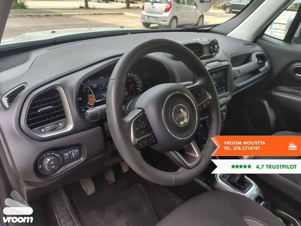 JEEP Renegade Renegade 1.6 Mjt 130 CV Limited