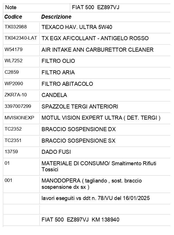 FIAT 500 1.2 Lounge 69cv TETTO PANO+BLUETOOTH+NEOPATENTATI