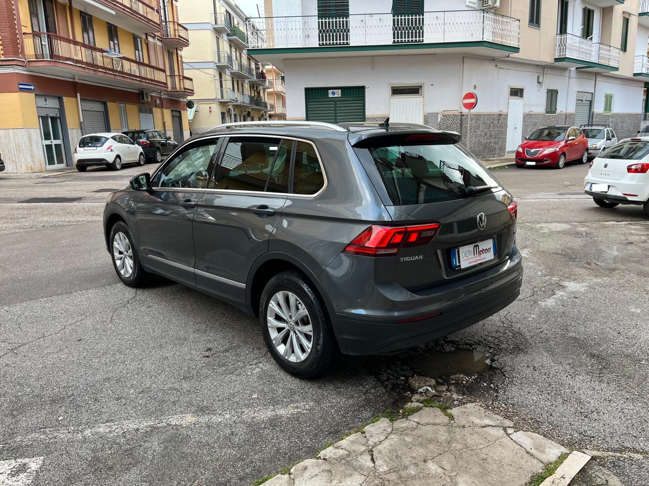 Volkswagen Tiguan 2.0 TDI SCR 4MOTION Executive BlueMotion Technology