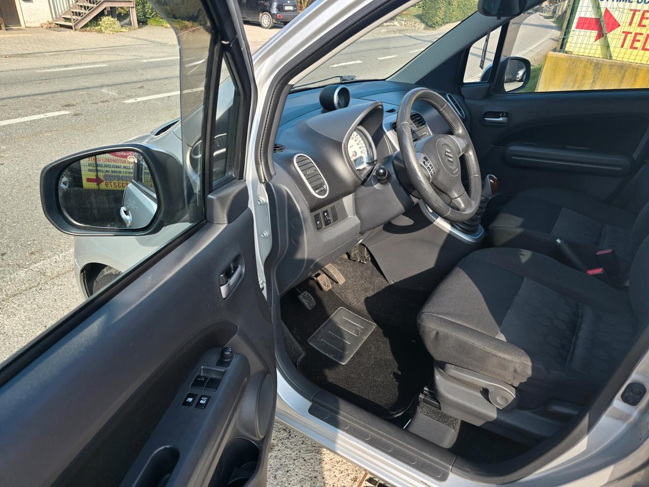 Suzuki Splash 1.0 GLS Safety Pack