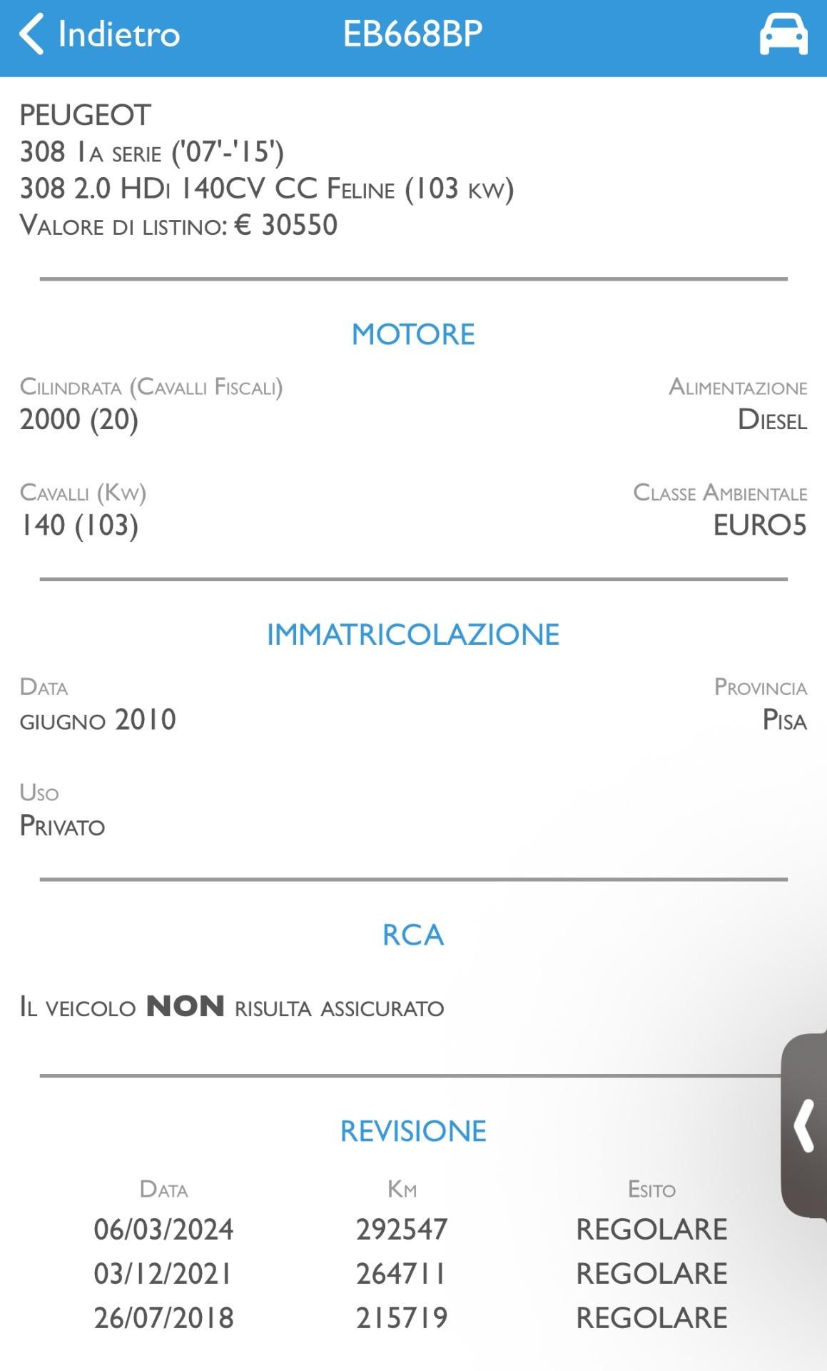 Peugeot 308CC 2.0 HDi 140CV CABRIO -LEGGERE BENE!!-