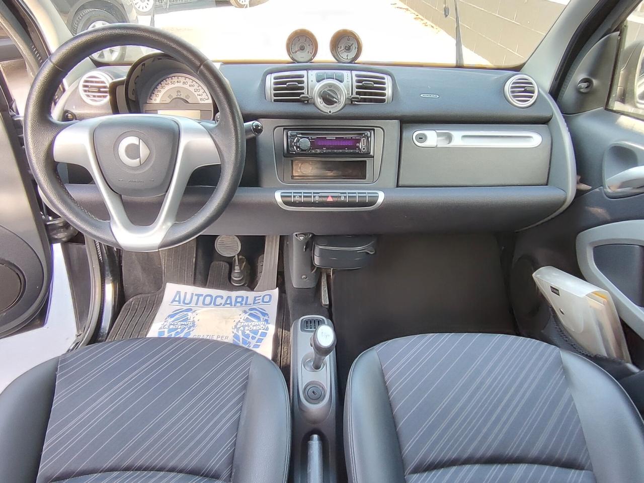 Smart ForTwo 800 CDI DIESEL IDROGUIDA