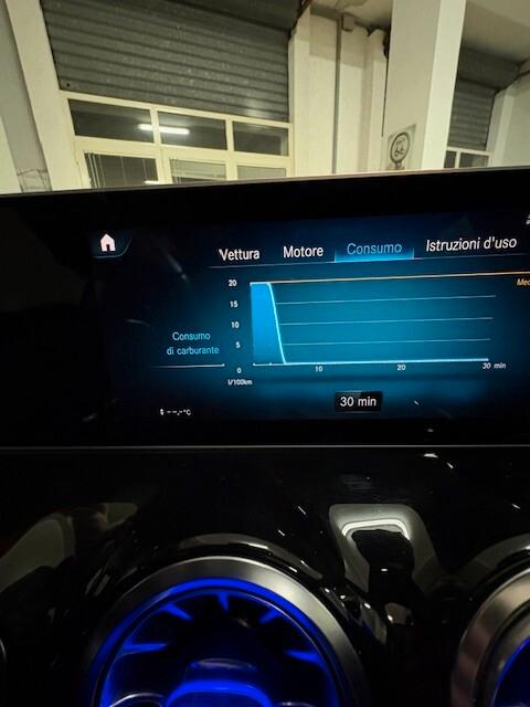 Mercedes-benz GLA 220 200 d Automatic Premium