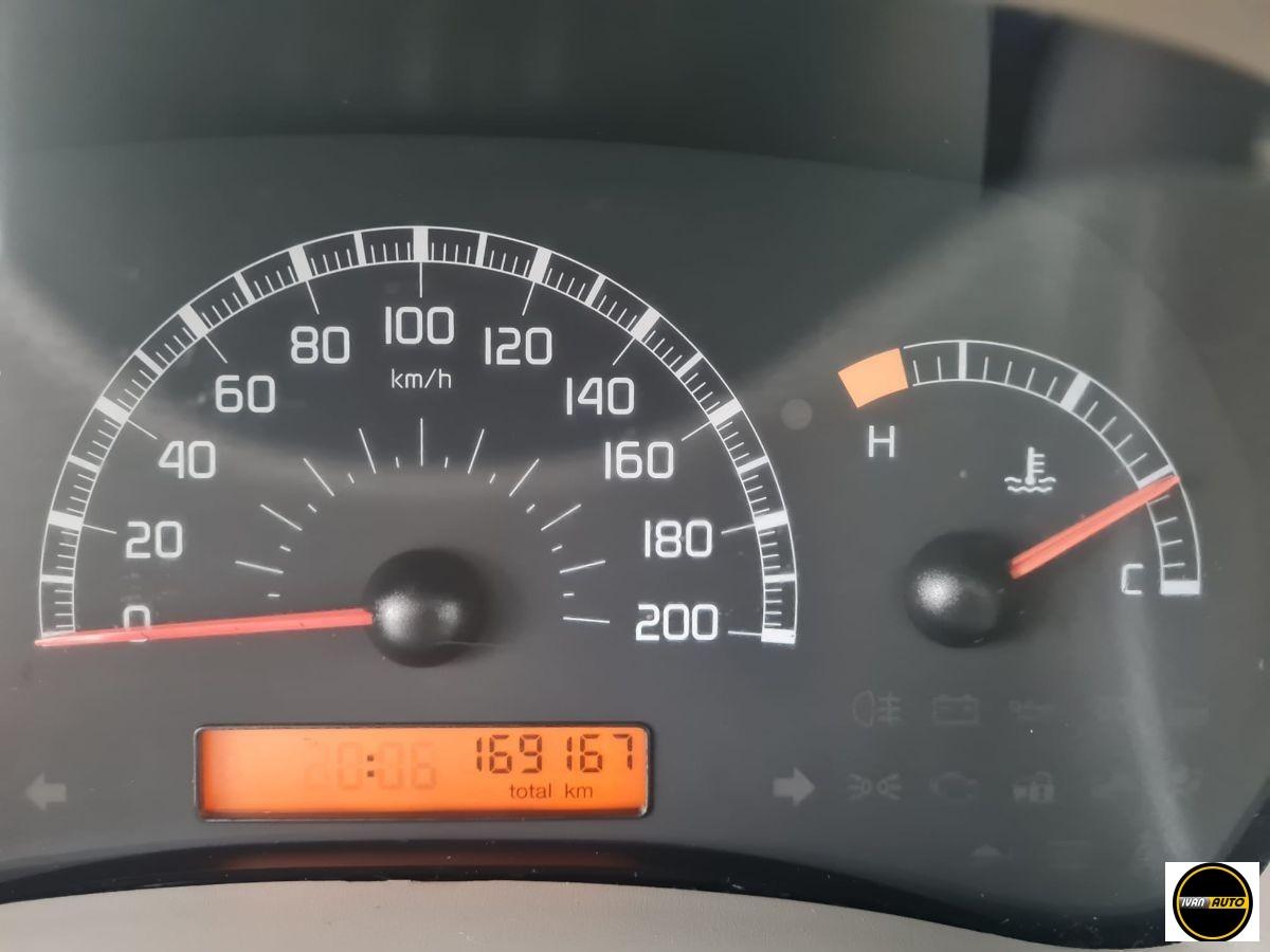 FIAT Panda Active Benzina-Neopatentati