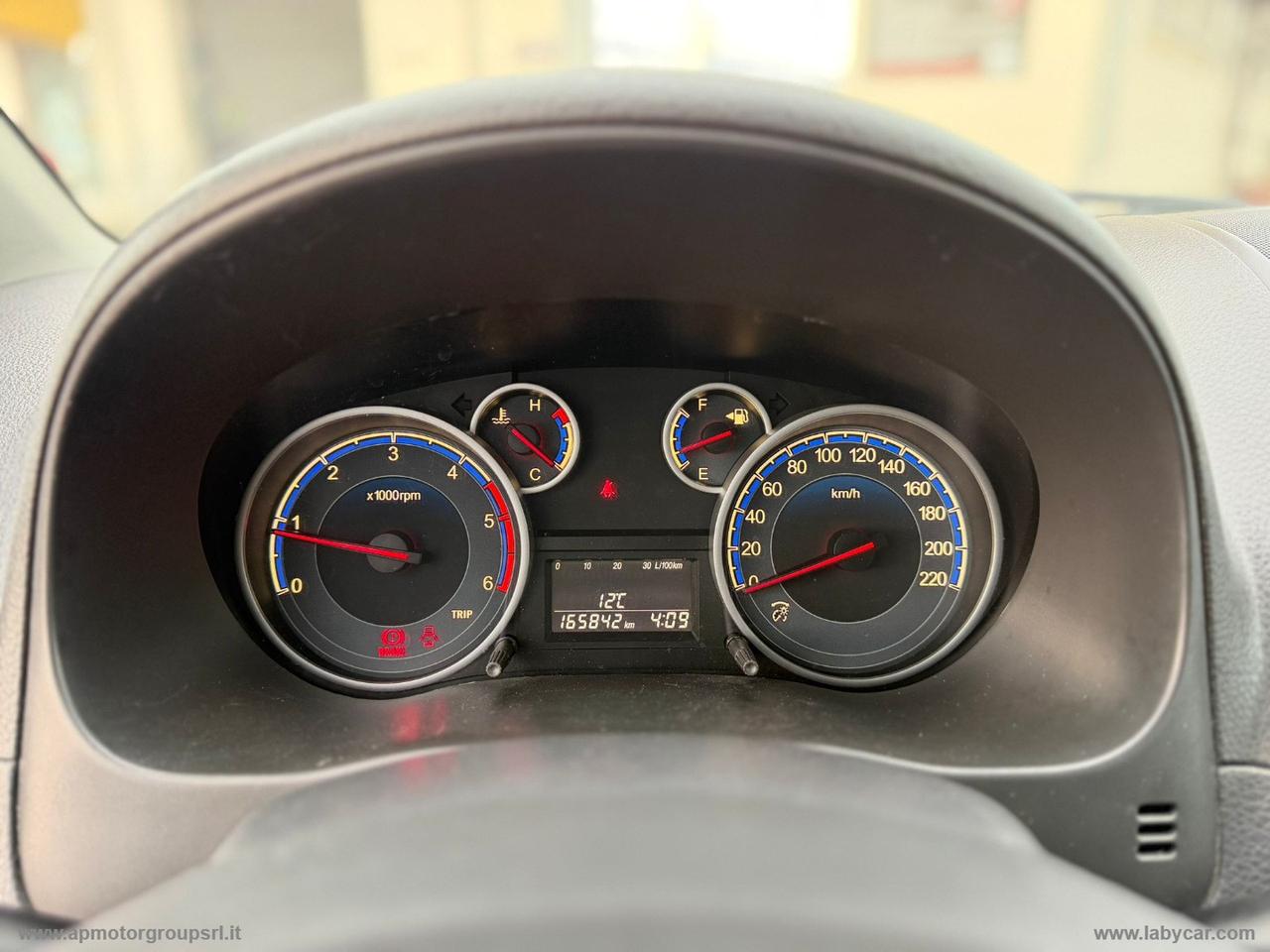 FIAT Sedici 2.0 MJT DPF 4x4 Experience