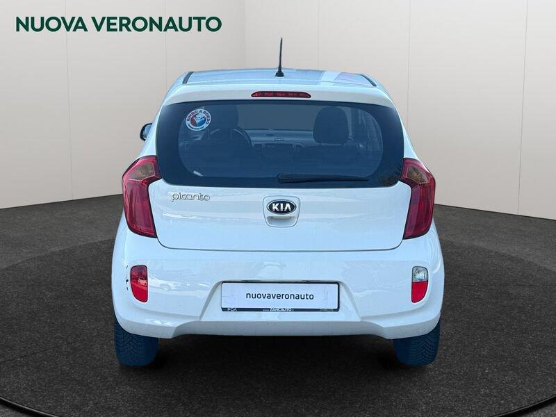 Kia Picanto 1.0 12V 5p City
