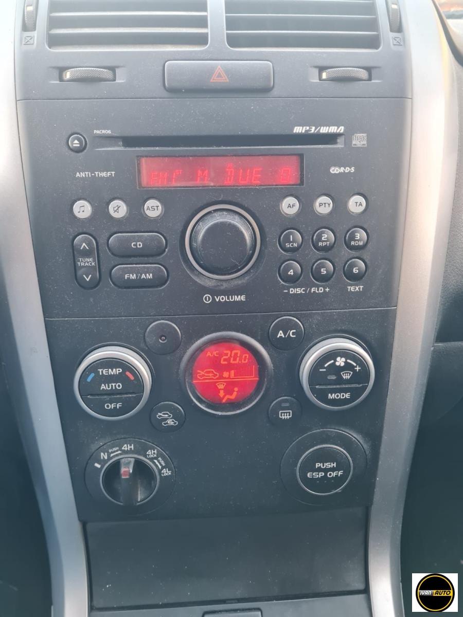 SUZUKI Grand Vitara 1.9 DDiS 3 porte Offroad