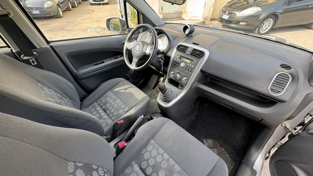 Suzuki Splash 1.0 GLS