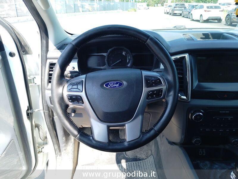 Ford Ranger VII 2016 Diesel 2.2 tdci double cab Limited 160cv