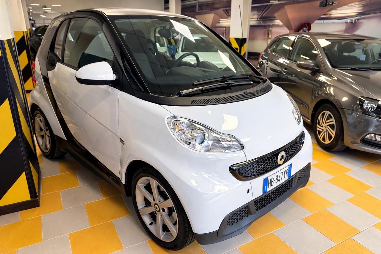 Smart ForTwo Diesel