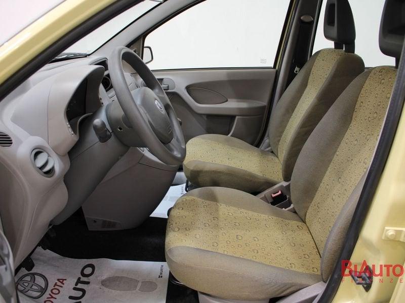 FIAT Panda Panda 1.1 Active