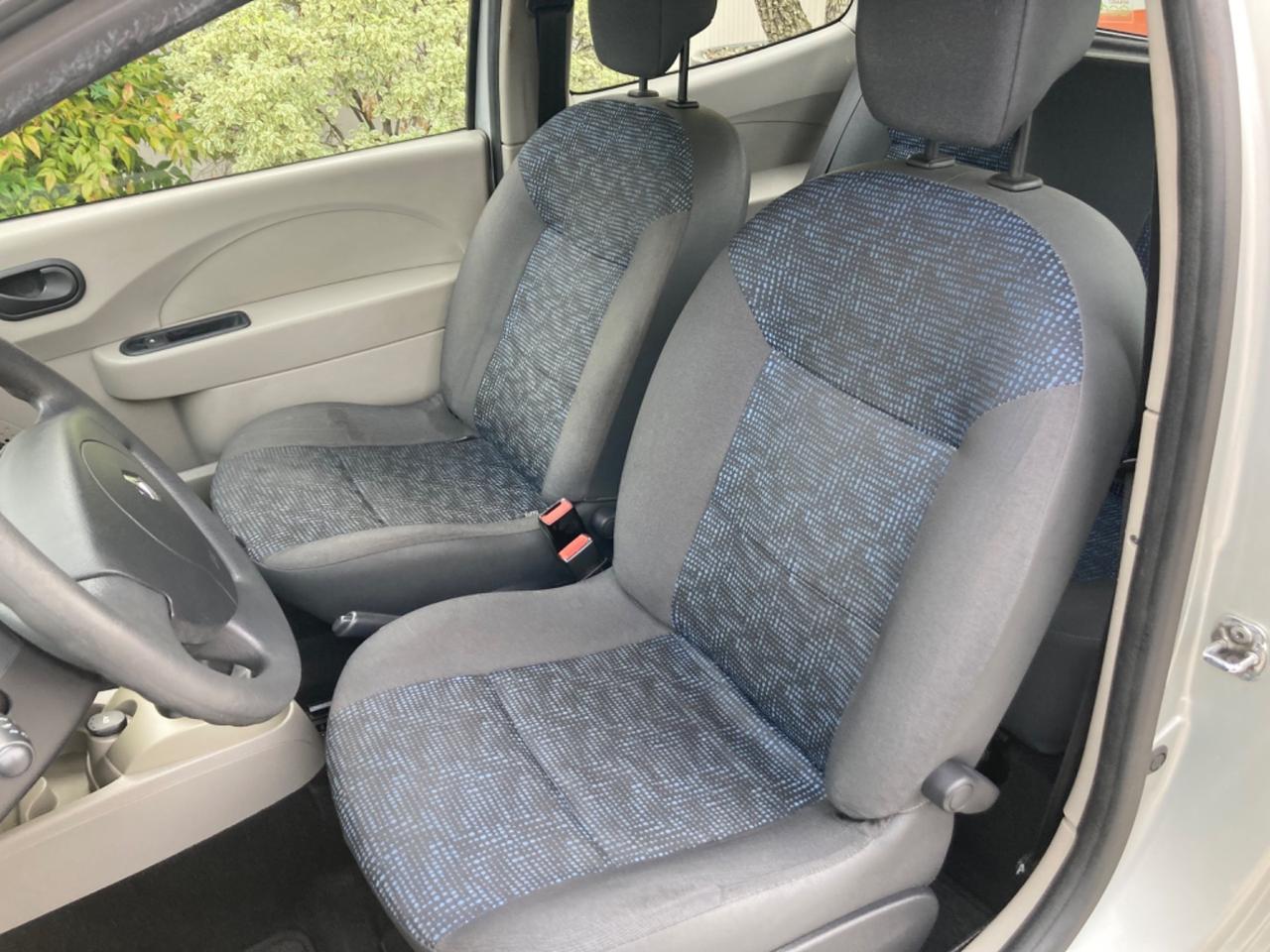RENAULT TWINGO BENZINA (DA VETRINA)